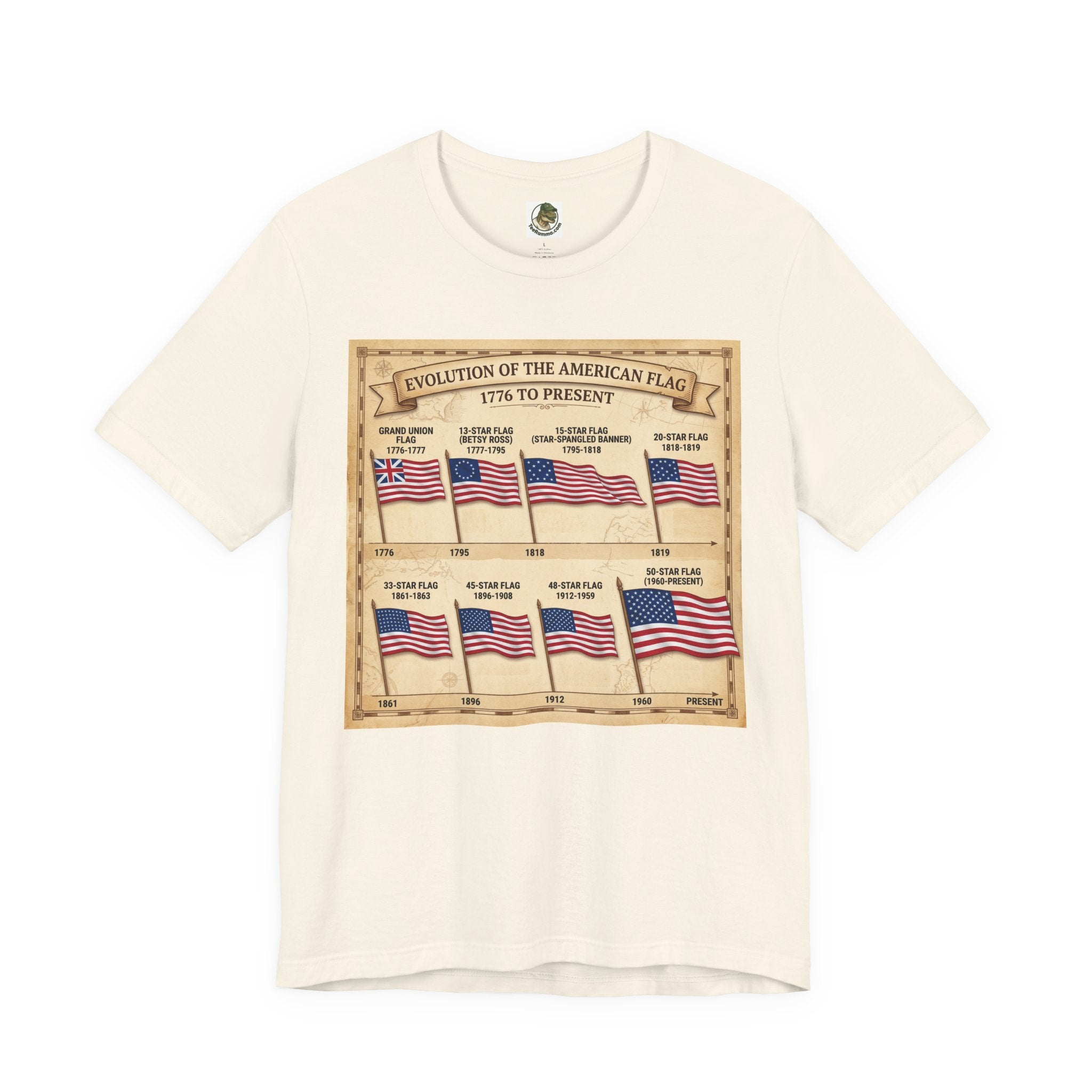 American Flag Timeline Tee