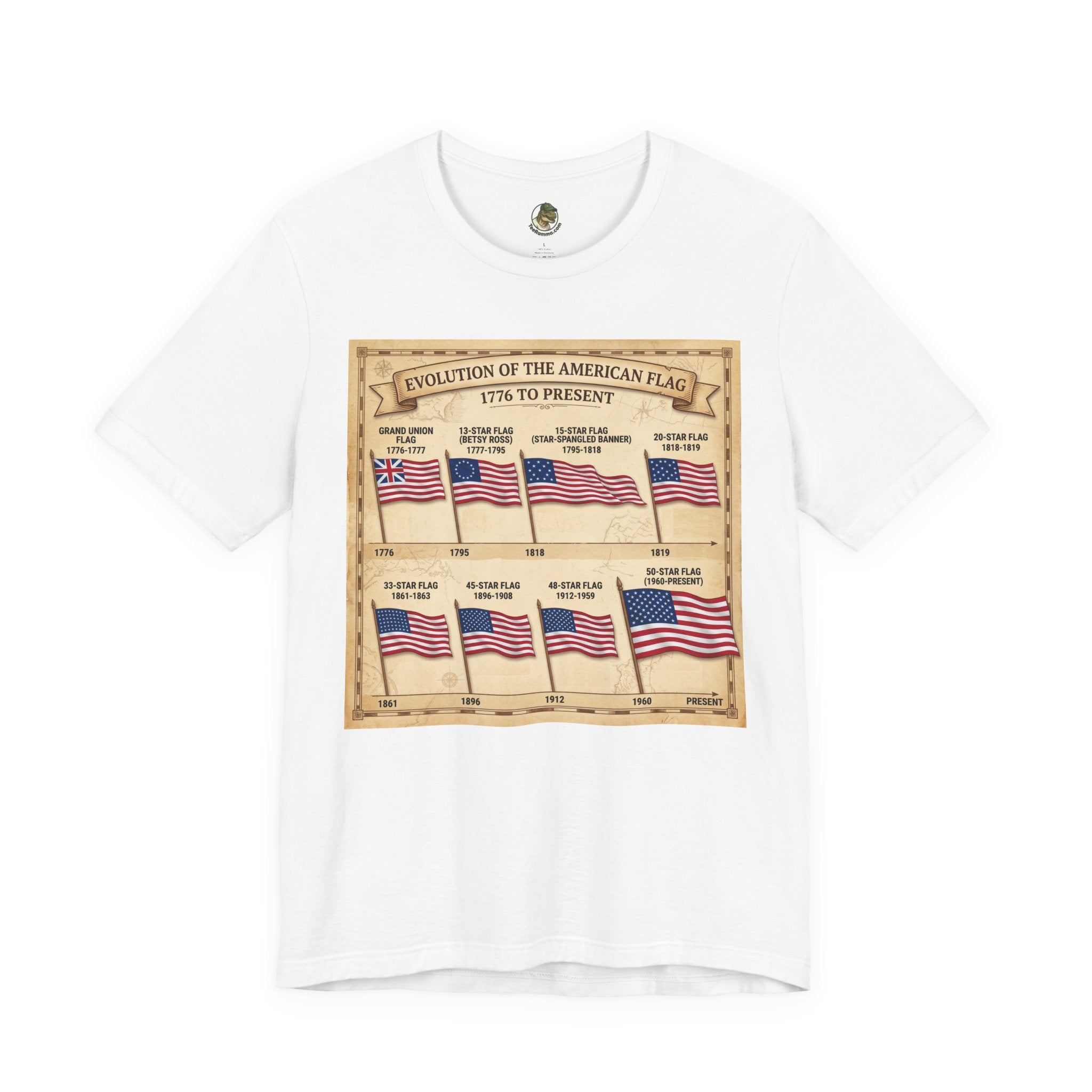 American Flag Timeline Tee
