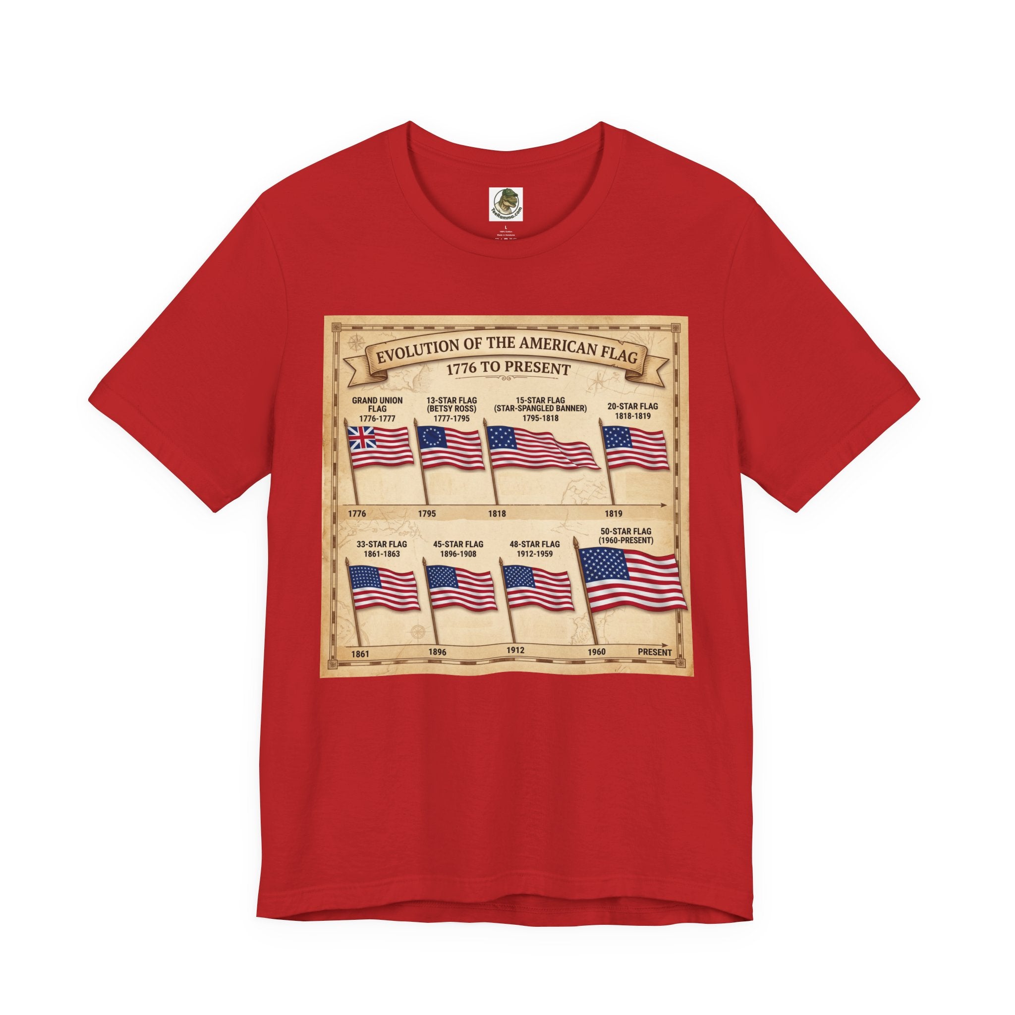 American Flag Timeline Tee