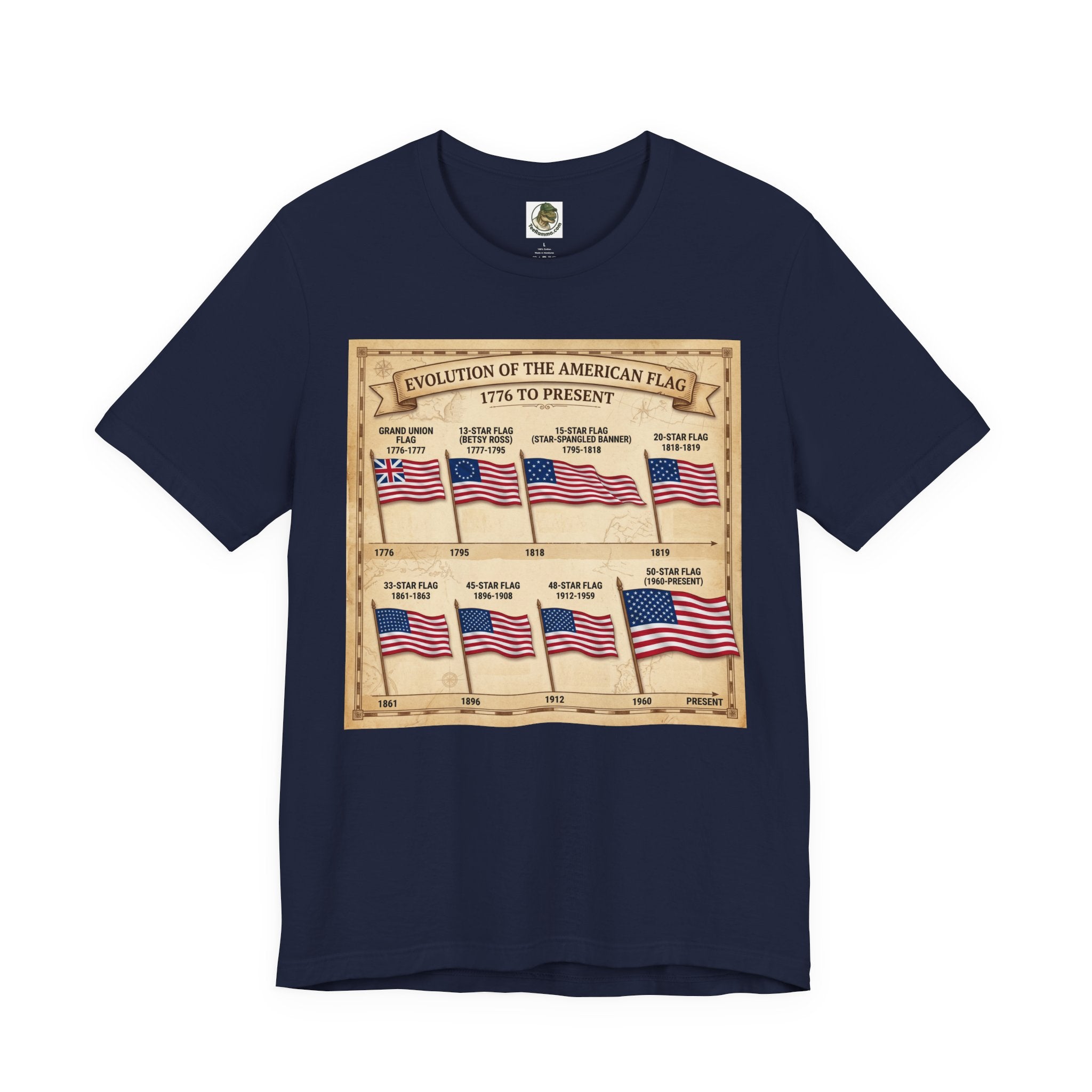 American Flag Timeline Tee
